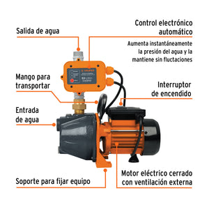 BOMBA TRUPER JET 1HP TARJETA